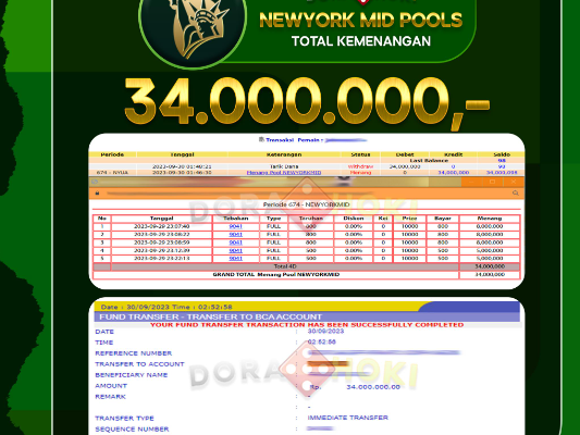 Togel Newyorkmid Rp,34.000.000