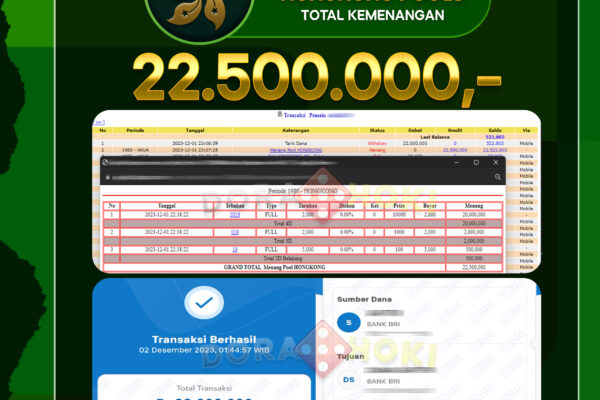 TOGEL HONGKONG Rp.22.500.000