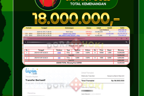 Togel Japan Rp.18.000.000