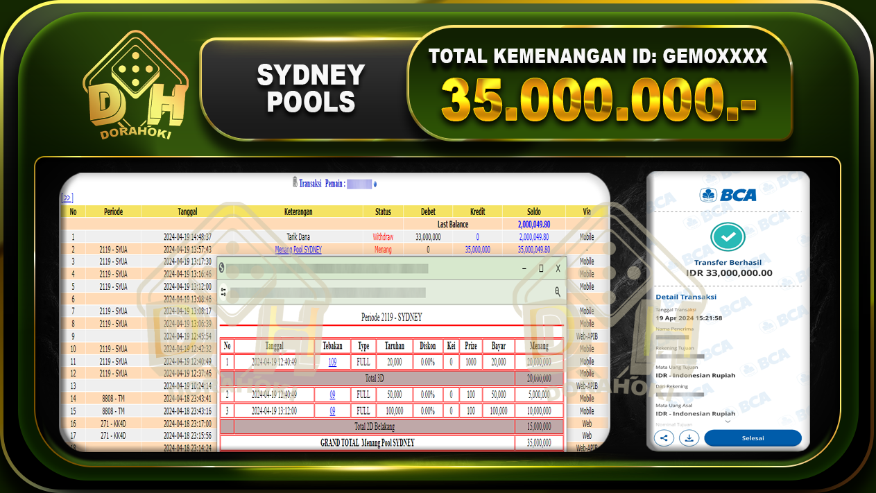 TOGEL SYDNEY 35.000.000