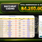 CASINO BACCARAT 84.250.000