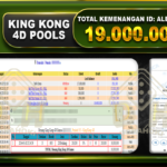 TOGEL KingKong 4D 19.000.000