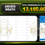 ANUBIS WRATH Rp.13.150.000
