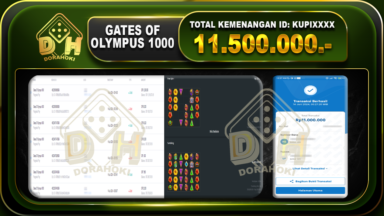 Gates Of Olympus 1000 Rp.11.500.000