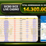 SICBO DICE Rp.14.300.000