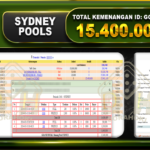 TOGEL SYDNEY 15.400.000