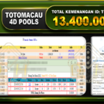 TOTOMACAU 4D Rp.13.400.000