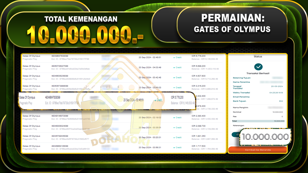 Gates Of Olympus Rp.10.000.000