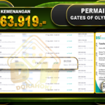 Gates Of Olympus 1000 Rp. 12.663.919
