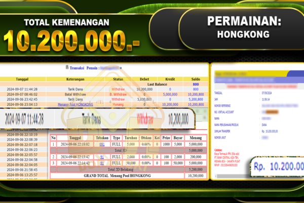 TOGEL HONGKONG Rp 10.200.000