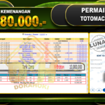 TOTOMACAU 4D Rp.10.380.000