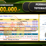 TOTOMACAU 4D Rp.47.500.000.-
