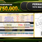 TOGEL TOTO MACAU 5D Rp.118.750.000