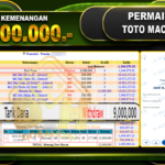 TOTO MACAU 4D RP 12.000.000