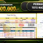 TOTO MACAU 4D RP 27.000.000
