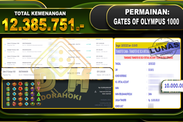 GATES OF OLYMPUS 1000