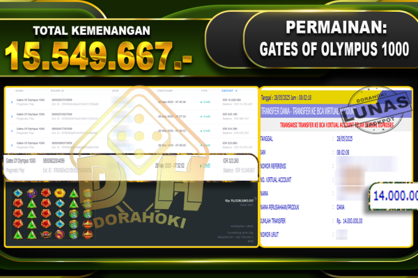 GATES OF OLYMPUS 1000