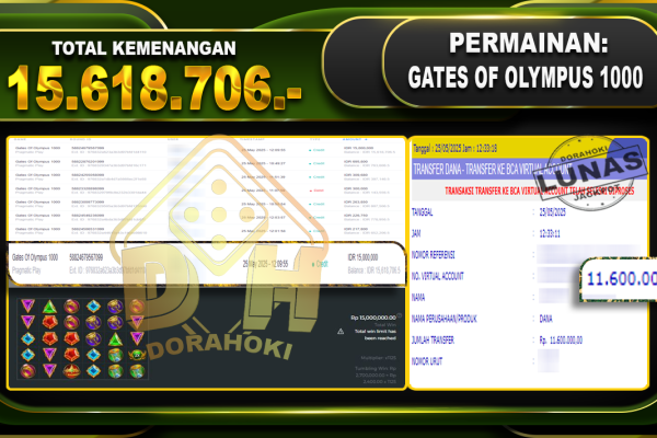 GATES OF OLYMPUS 1000