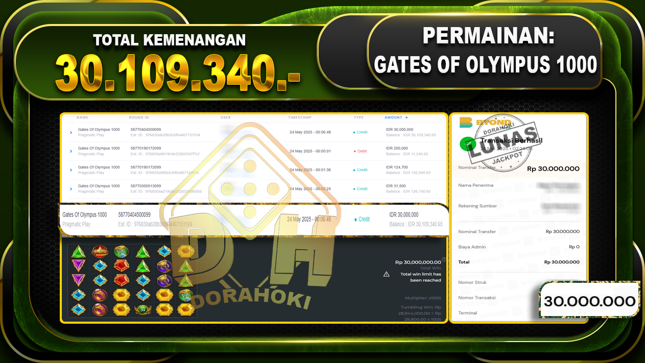 GATES OF OLYMPUS 1000