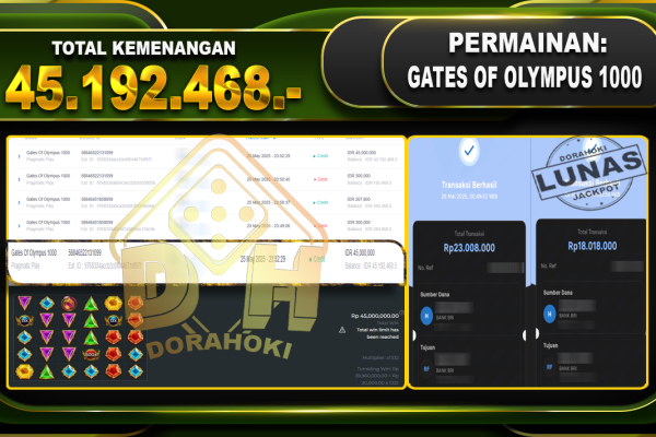 GATES OF OLYMPUS 1000