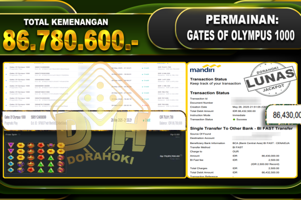 GATES OF OLYMPUS 1000