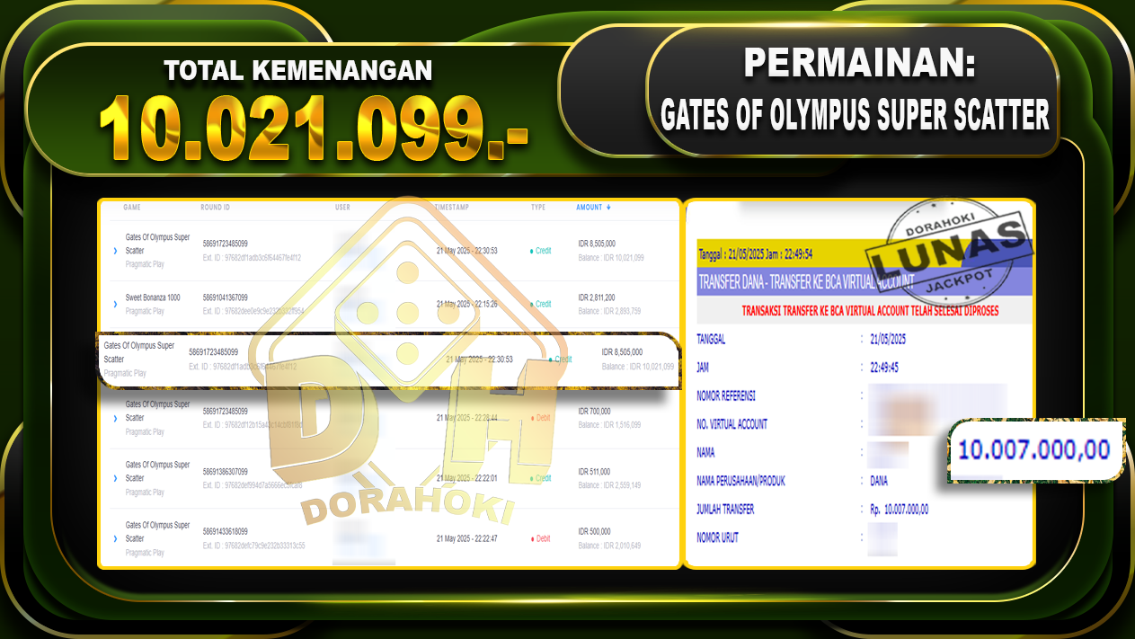 GATES OF OLYMPUS SUPER SCATTER