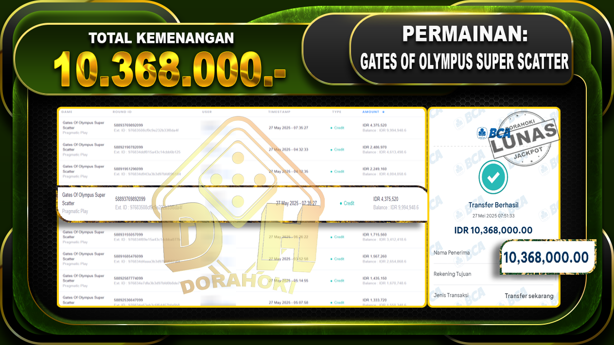 GATES OF OLYMPUS SUPER SCATTER