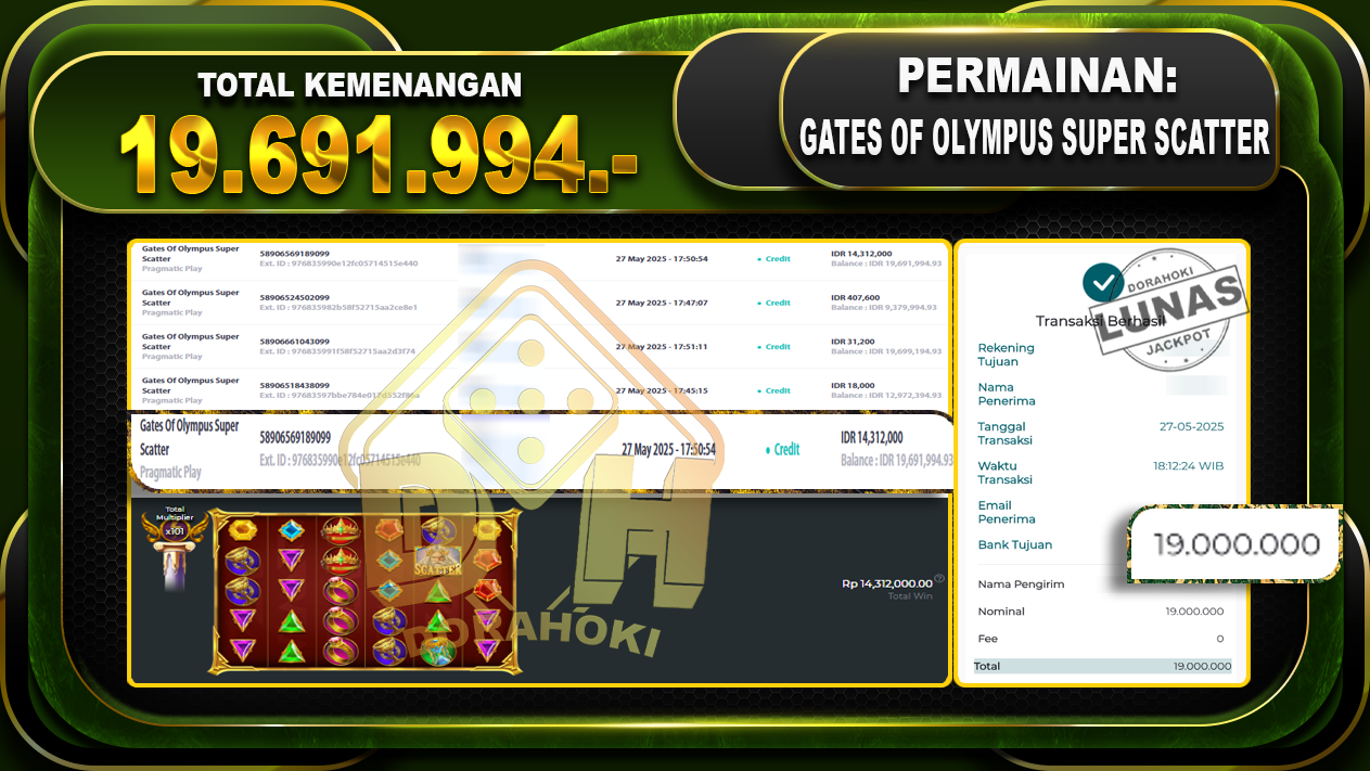 GATES OF OLYMPUS SUPER SCATTER