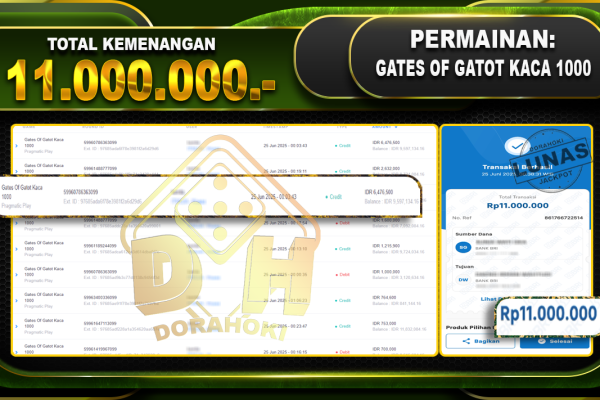 GATES OF GATOT KACA 1000