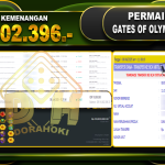 GATES OF OLYMPUS 1000