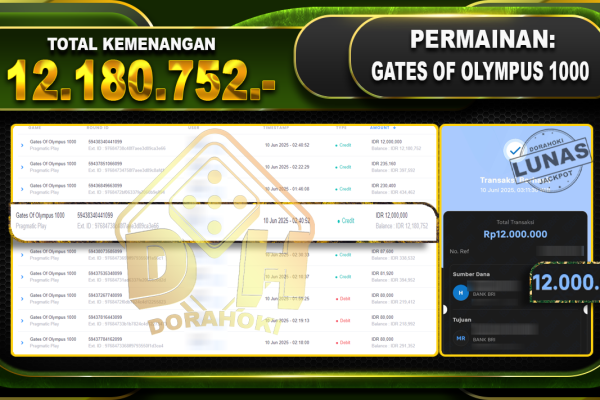 GATES OF OLYMPUS 1000