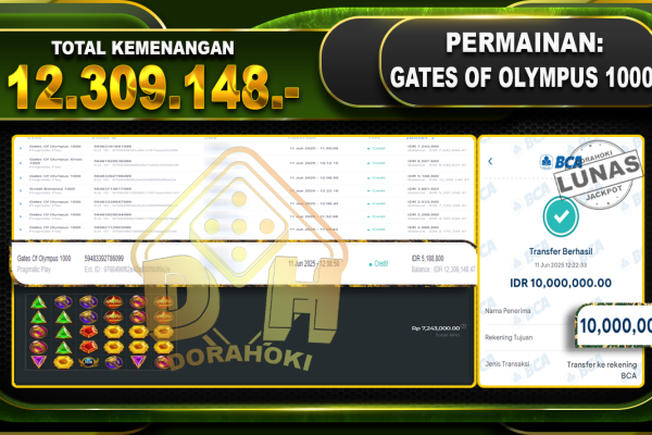 GATES OF OLYMPUS 1000