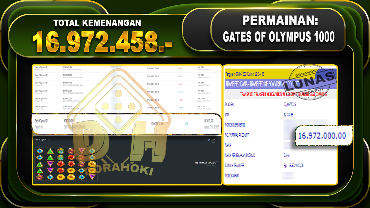 GATES OF OLYMPUS 1000