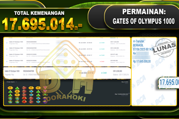 GATES OF OLYMPUS 1000