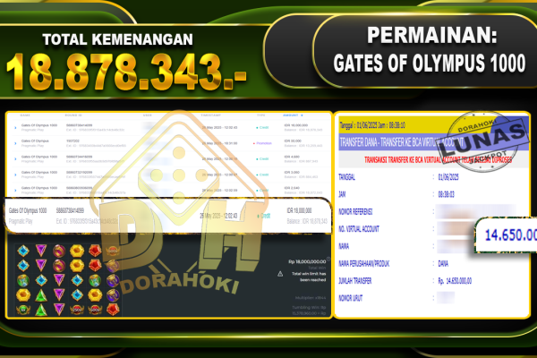 GATES OF OLYMPUS 1000