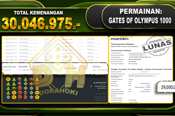 GATES OF OLYMPUS 1000