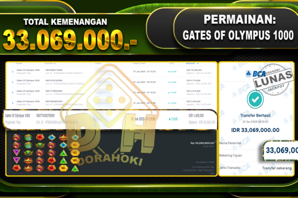 GATES OF OLYMPUS 1000