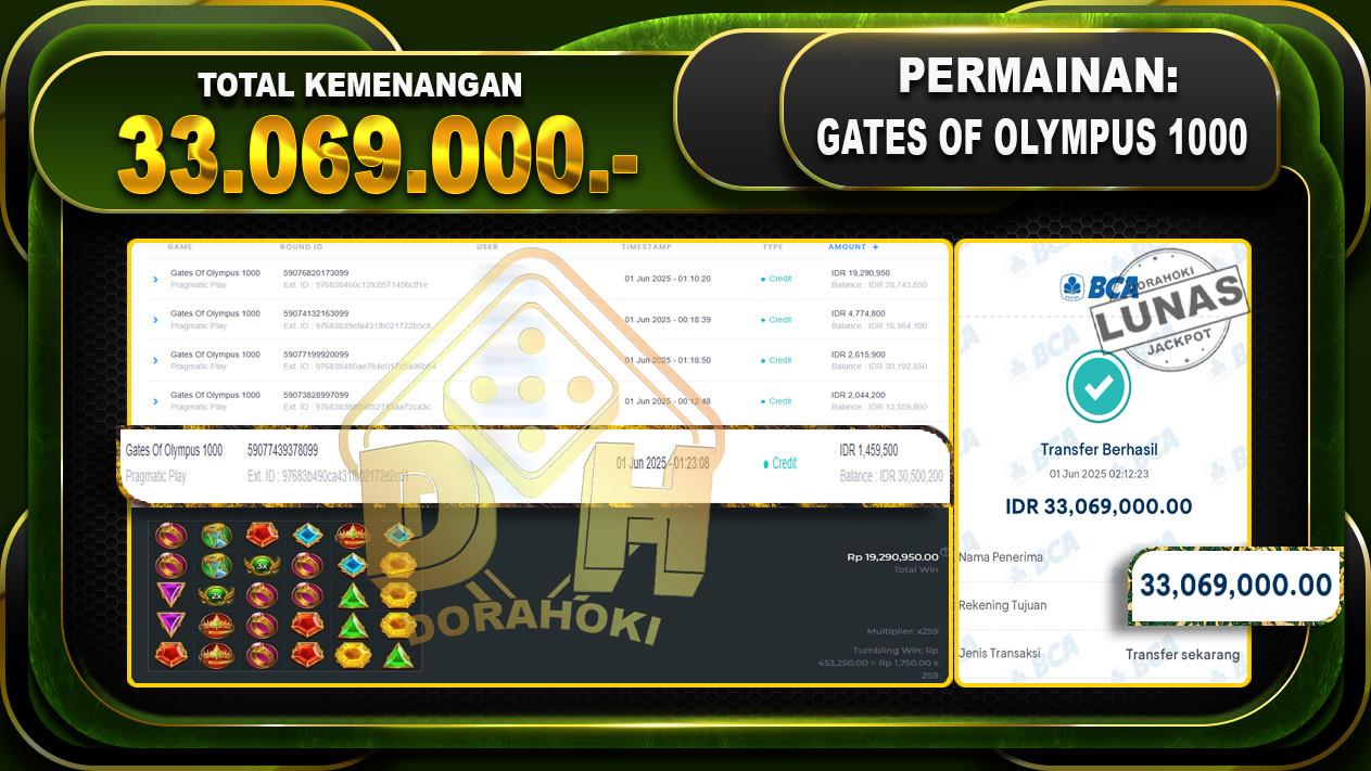 GATES OF OLYMPUS 1000