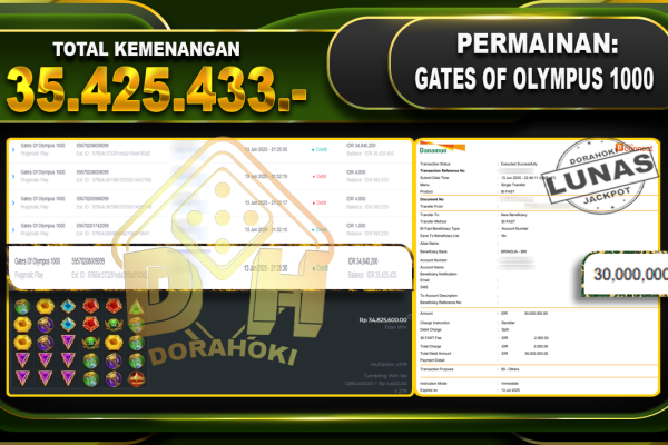 GATES OF OLYMPUS 1000