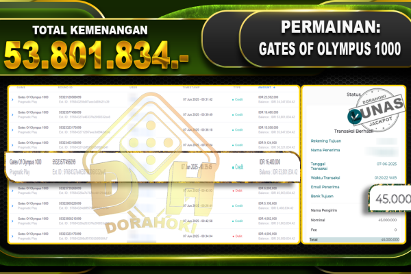 GATES OF OLYMPUS 1000