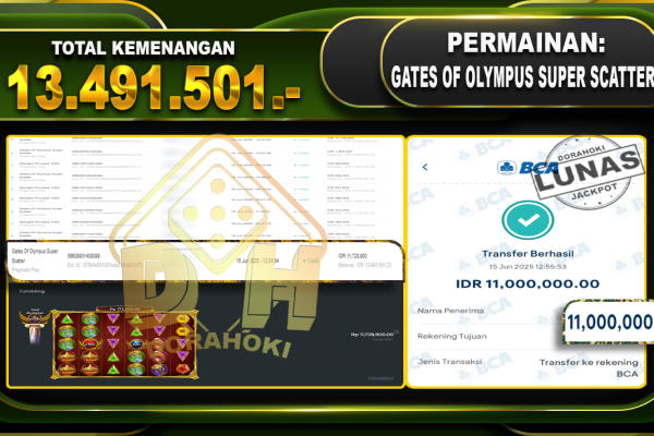 GATES OF OLYMPUS SUPER SCATTER