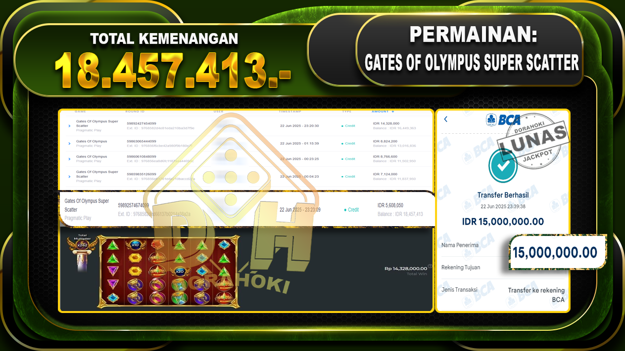 GATES OF OLYMPUS SUPER SCATTER