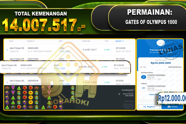 Gates-Of-Olympus-1000