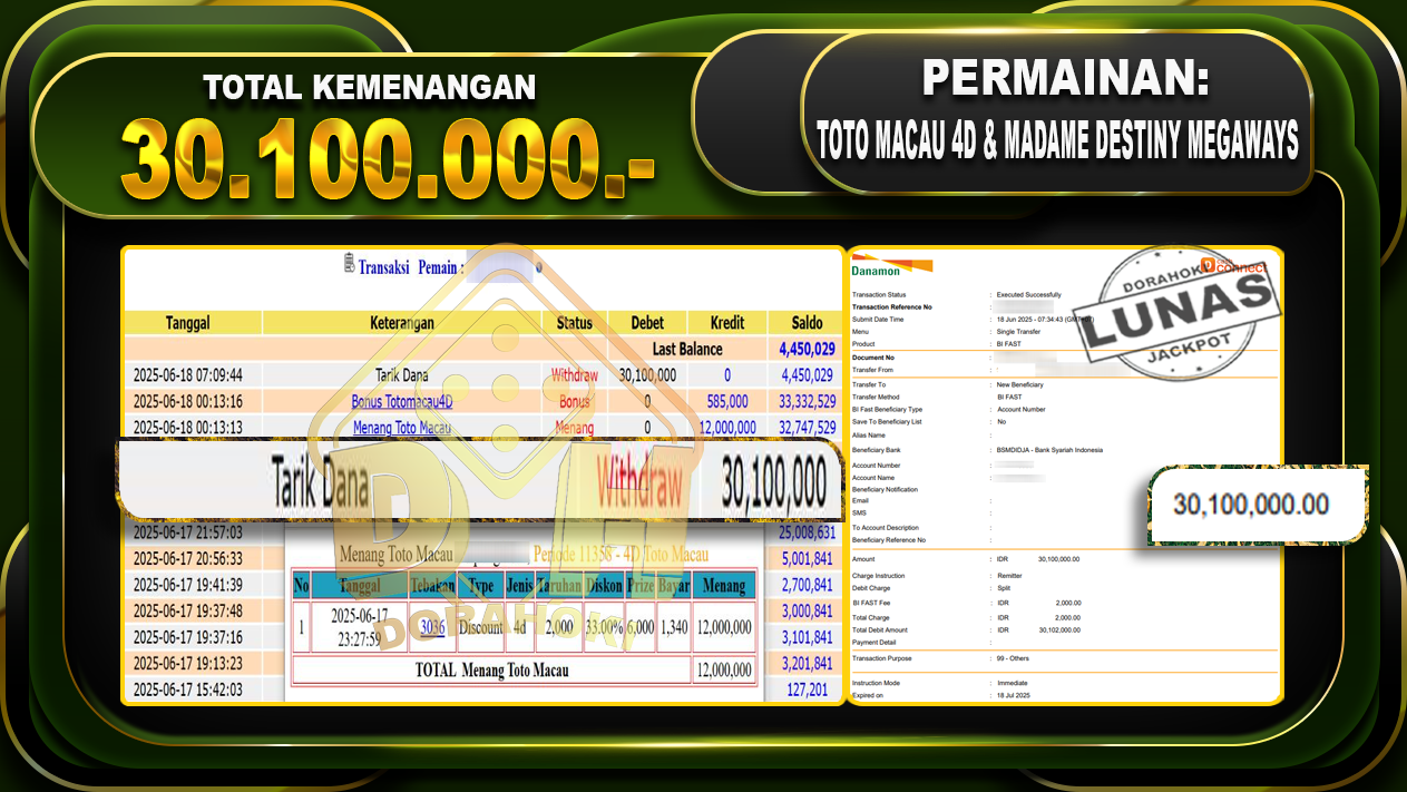 TOTO MACAU 4D & MADAME DESTINY MEGAWAYS