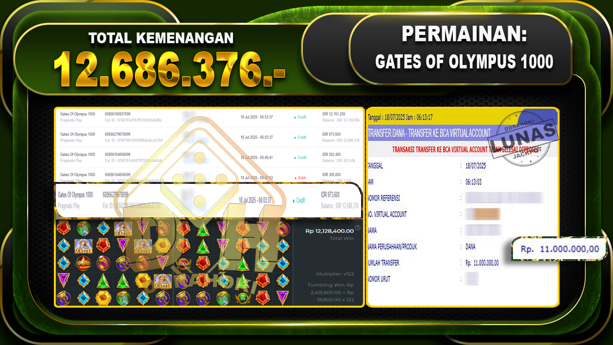 Gates Of Olympus 1000