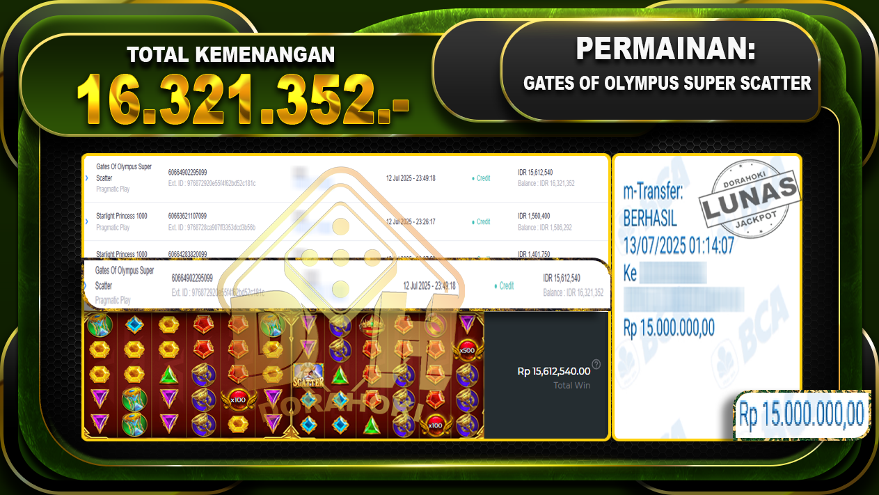 GatesOfOlympusSuperScatter