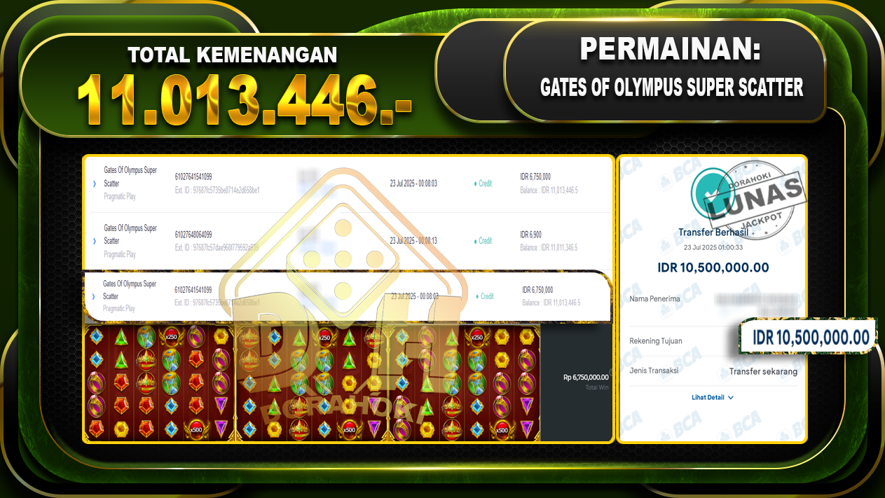 GATESOFOLYMPUSSUPERSCATTER