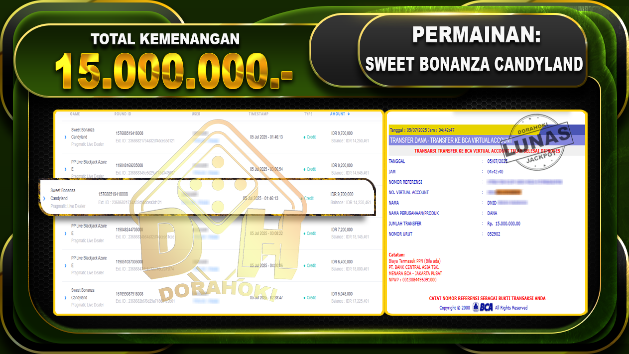 SWEET-BONANZA-CANDYLAND