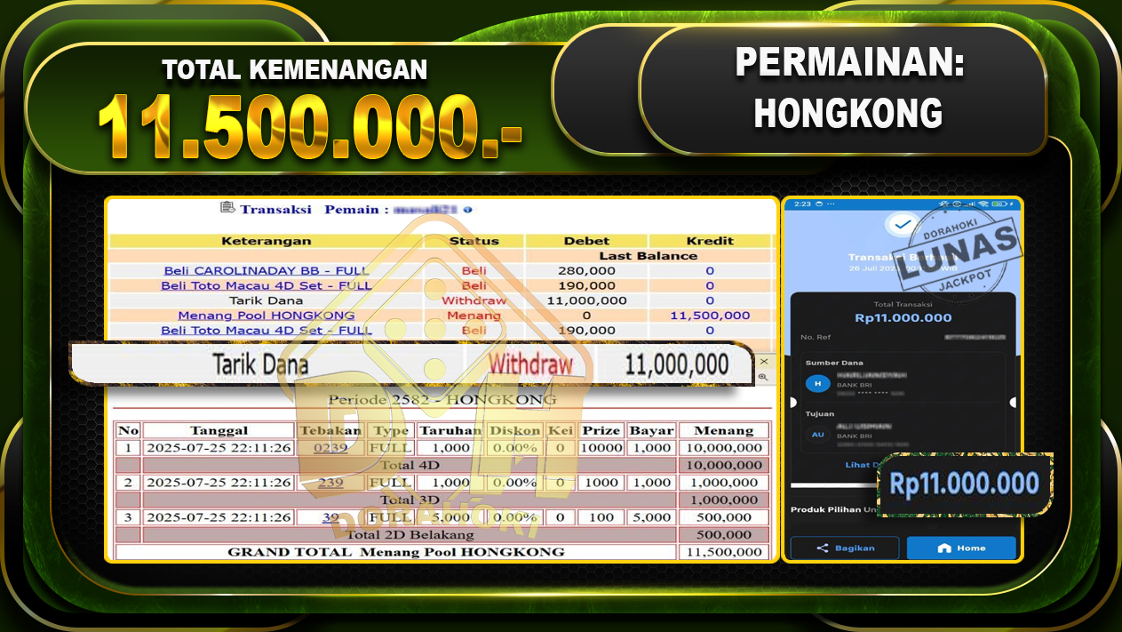 TOGEL HONGKONG