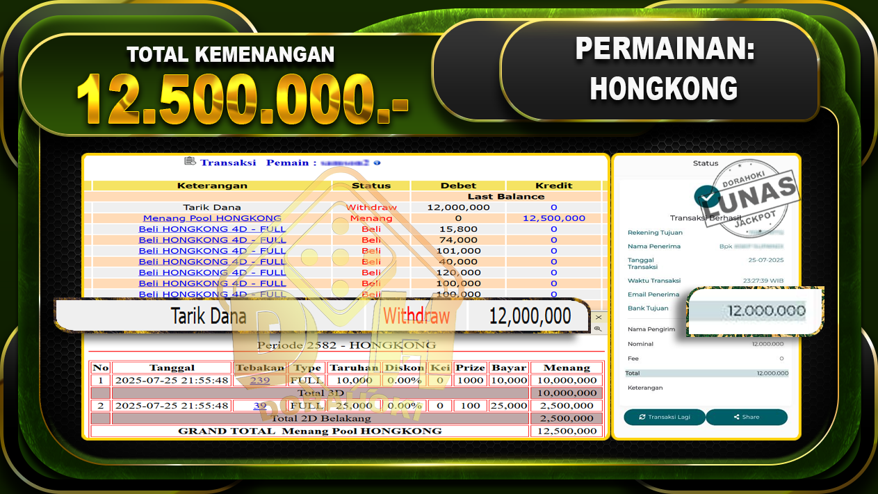 TOGEL HONGKONG